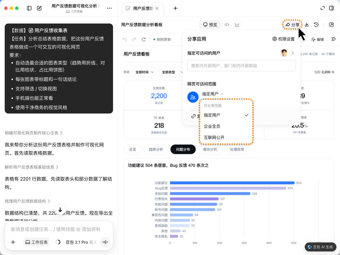 网页产物右上角的编辑与分享按钮